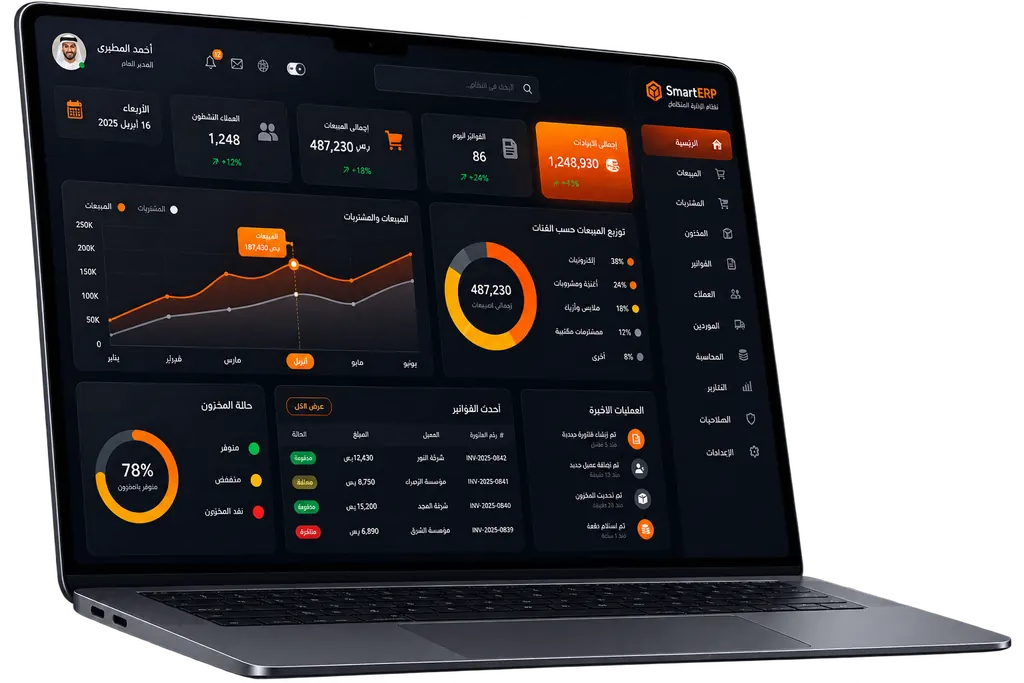 لوحة تحكم أنظمة الإدارة ERP و CRM