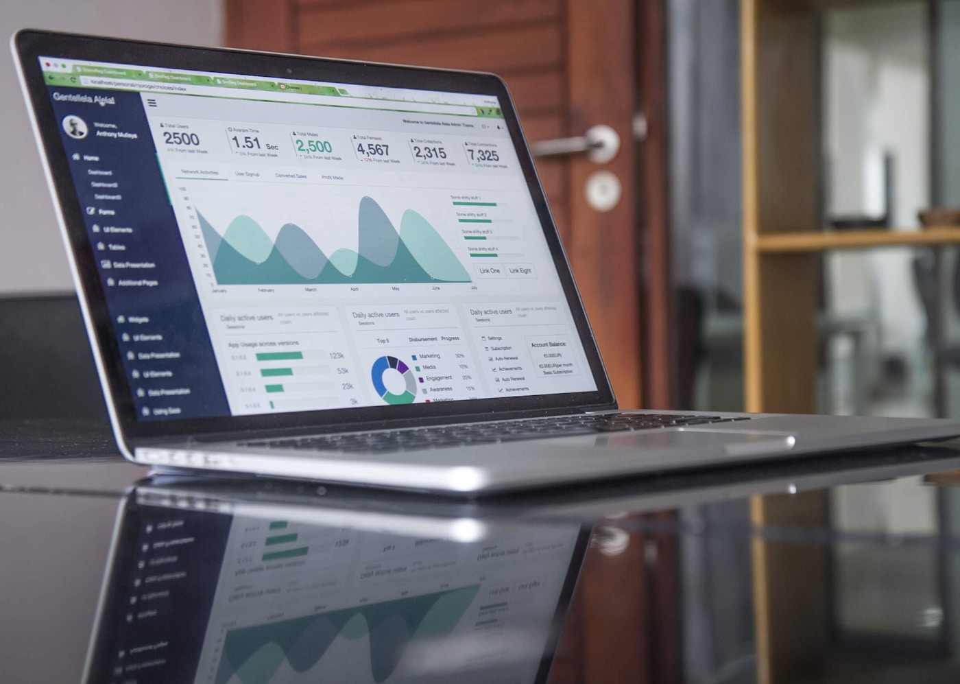 المواقع والمنصات الرقمية